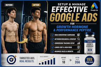 setup and manage effective google ads for growth hormone and performance peptide