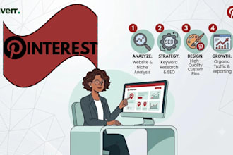 be your expert pinterest manager and designer