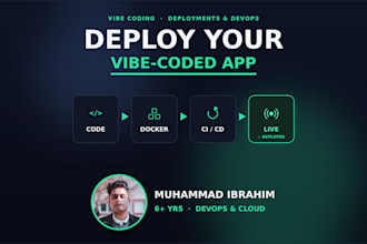 deploy your vibe coded app with docker, ci cd and hosting