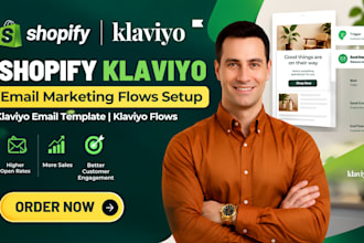 shopify klaviyo email marketing flows setup klaviyo email template klaviyo flows