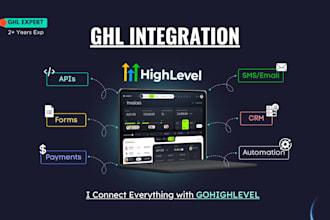 integrate gohighlevel with any third party app