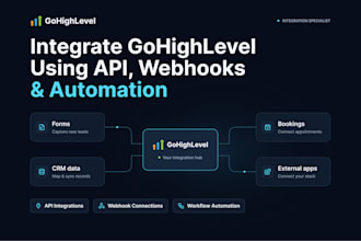 integrate gohighlevel using API webhooks and automation