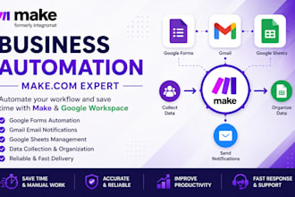 business process automation with make and google workspace