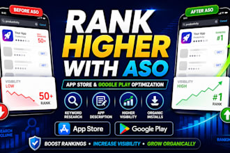 app store optimization aso, keyword research,and app ranking for ios and android