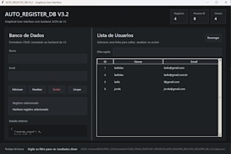 provide network troubleshooting and configuration support