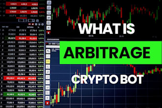 polymarket copy trading bot development polymarket arbitrage bot development