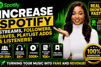 increase spotify streams, followers, saves, playlist adds and listeners
