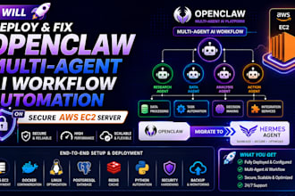 deploy openclaw multi agent ai workflow n8n automation hermes agent multi agent