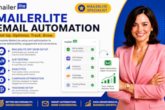 setup mailerlite spf dkim, ab testing, analytics, campaign optimization,tracking