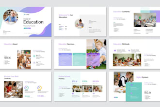 design educational training presentation, webinar slides and course presentation