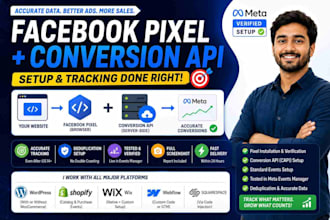 setup facebook pixel on wordpress, shopify, wix, webflow, and squarespace