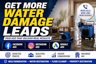 setup facebook ads google ads to generate mold remediation water damage leads