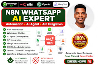 n8n whatsapp chatbot, n8n whatsapp automation, n8n ai agent, api integration