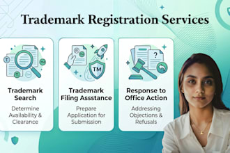 get your trademark registered