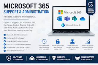troubleshoot your network, PC, active directory and azure issues