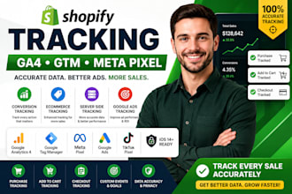 setup shopify ga4 ecommerce tracking, GTM and shopify conversion tracking