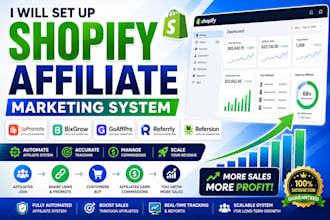setup shopify affiliate marketing uppromote bixgrow goaffpro referrly refersion