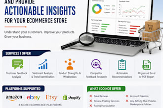 analyze customer feedback and provide actionable insights for your ecommerc