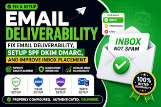 fix email deliverability, setup spf dkim dmarc, and improve spam inbox placement
