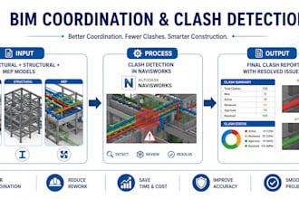 convert point cloud and laser scan to bim model in revit
