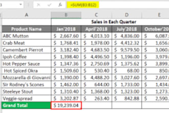 create custom budget spreadsheet template for etsy sellers