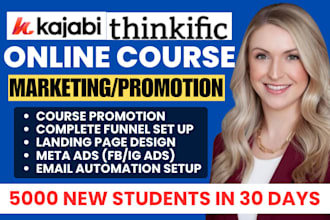 thinkific online course promotion, teachable kajabi skool course sales marketing