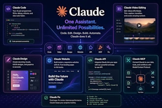 claude code claude video editing claude website claude design claude api mcp