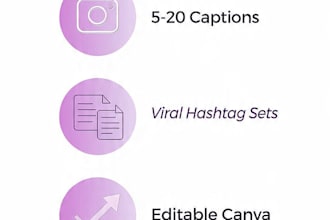 create viral hashtag sets and post ideas for instagram tiktok pinterest