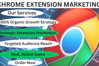 do chrome extension promotion, chrome extension download user