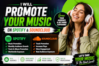 spotify monthly listeners soundcloud promotion spotify promotion spotify streams