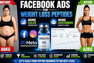 create facebook and instagram ads for fat loss peptide brands