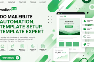 do mailerlite automation, mailerlite template setup, mailerlite campaign expert