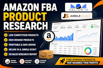 do amazon fba product hunting and product research for private lable