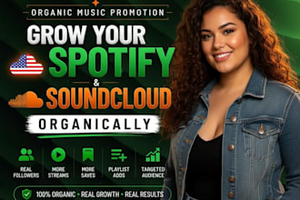 increase spotify streams, followers soundcloud growth