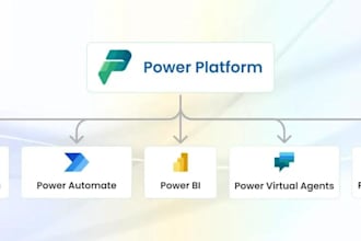 customize and develop microsoft dynamics 365 CRM solutions