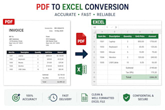 convert PDF to excel sheet