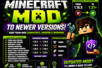update your forge, fabric or neoforge minecraft mod to 1 21 and newer