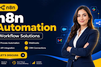 create n8n ai automation workflows for business