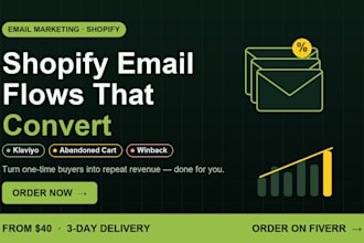 write high converting shopify retention email sequences with ai