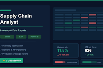 analyze your inventory data and build supply chain reports in excel