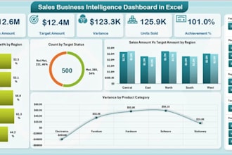 do advanced microsoft excel data entry data cleaning and formatting