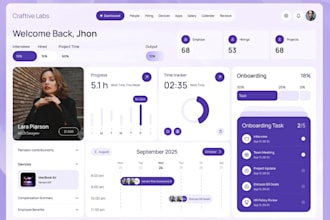 develop custom software, web apps, saas and ai solutions