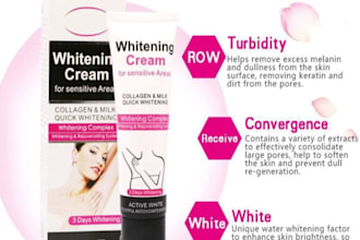 high converting flyers for you