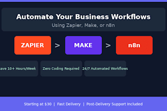 automate your business workflows using zapier, make or n8n