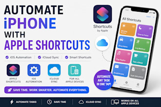 automate iphone apple shortcut ios automation icloud shortcuts for apple device