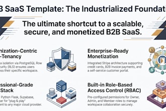 build a scalable b2b saas starter kit with python flask, supabase and stripe
