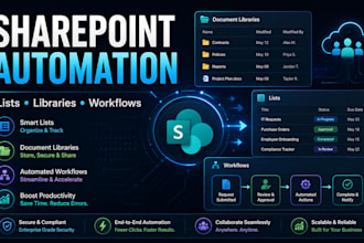 automate sharepoint lists, libraries and workflows