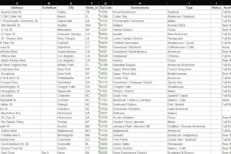 build a verified b2b lead list with targeted business emails
