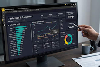 create an automated dashboard in excel