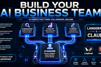 engineer a multi agent ai business team using langgraph